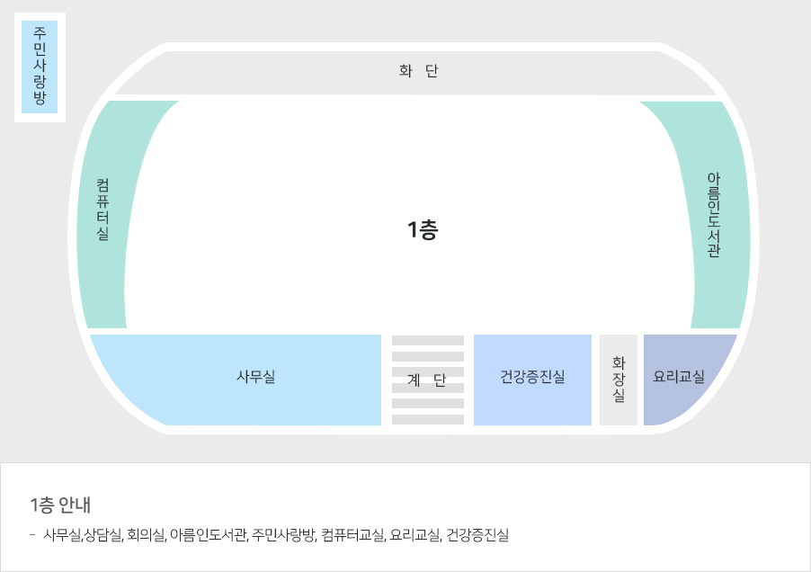 1층 안내
